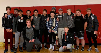 InterMat Fab 50 High School Team Rankings