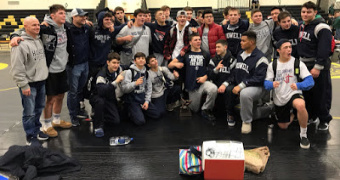 InterMat Fab 50 High School Team Rankings