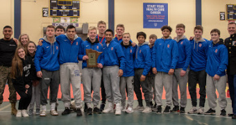 InterMat Fab 50 High School Team Rankings
